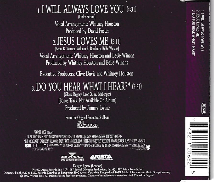【中古】 I Will Always Love You I Will Always Love You (Instrumental Piano Version) - Single
